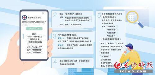 長沙推出'以圖查房'服務(wù) 不動產(chǎn)信息查詢邁入可視化、智能化新階段